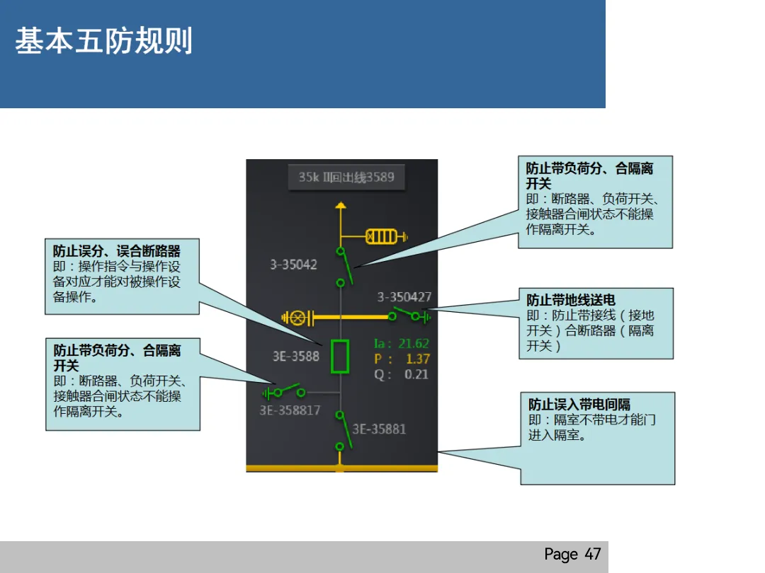 z6.com·(中国区)官方网站