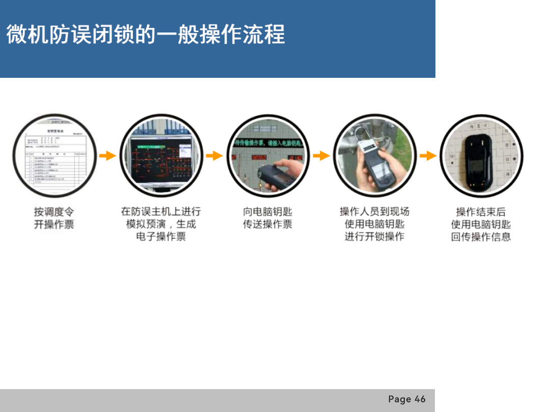 z6.com·(中国区)官方网站