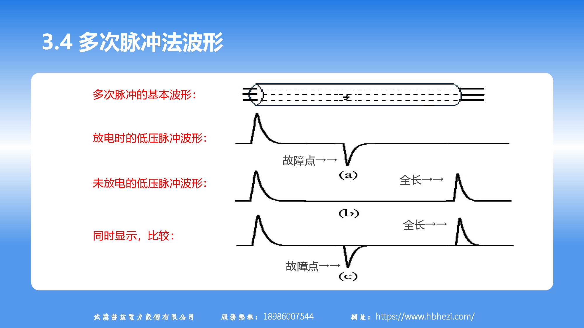 z6.com·(中国区)官方网站