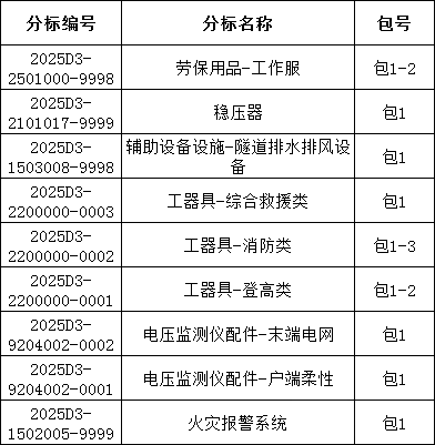 z6.com·(中国区)官方网站