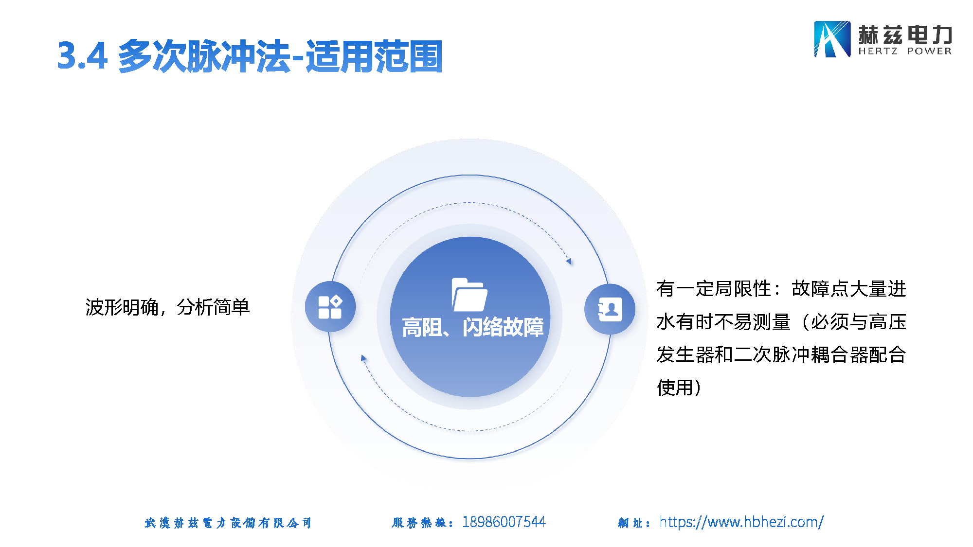 z6.com·(中国区)官方网站