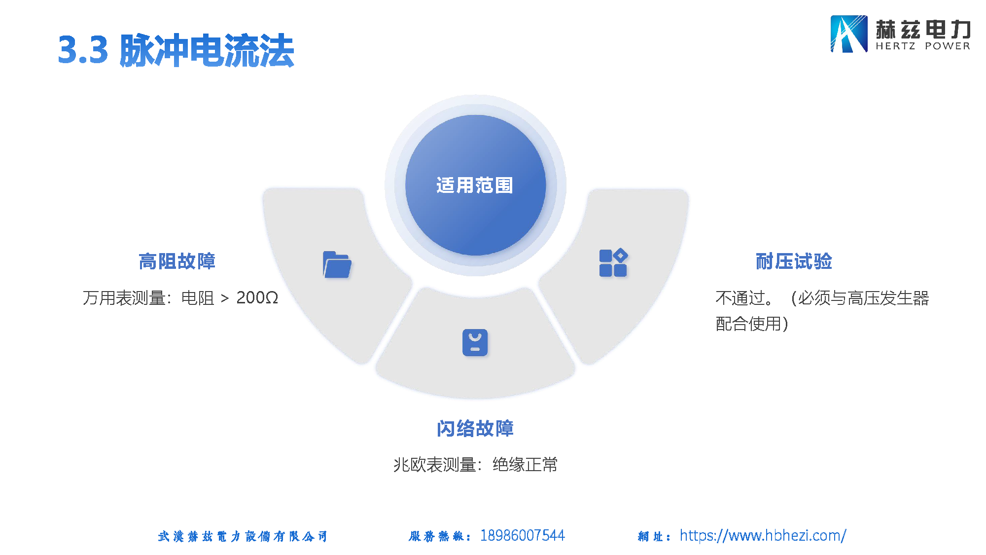 z6.com·(中国区)官方网站