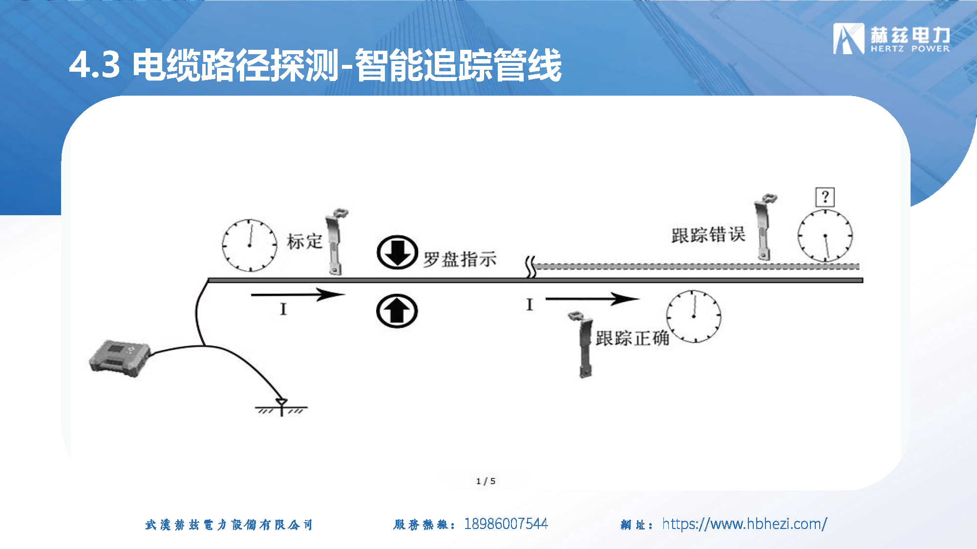 z6.com·(中国区)官方网站
