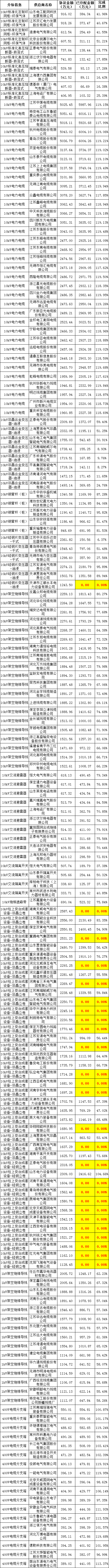 z6.com·(中国区)官方网站