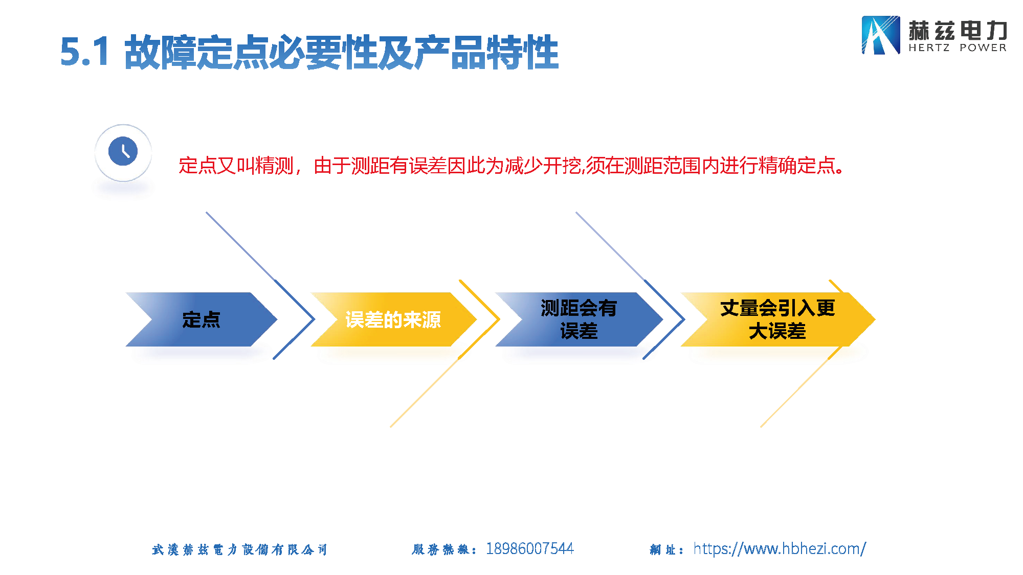 z6.com·(中国区)官方网站
