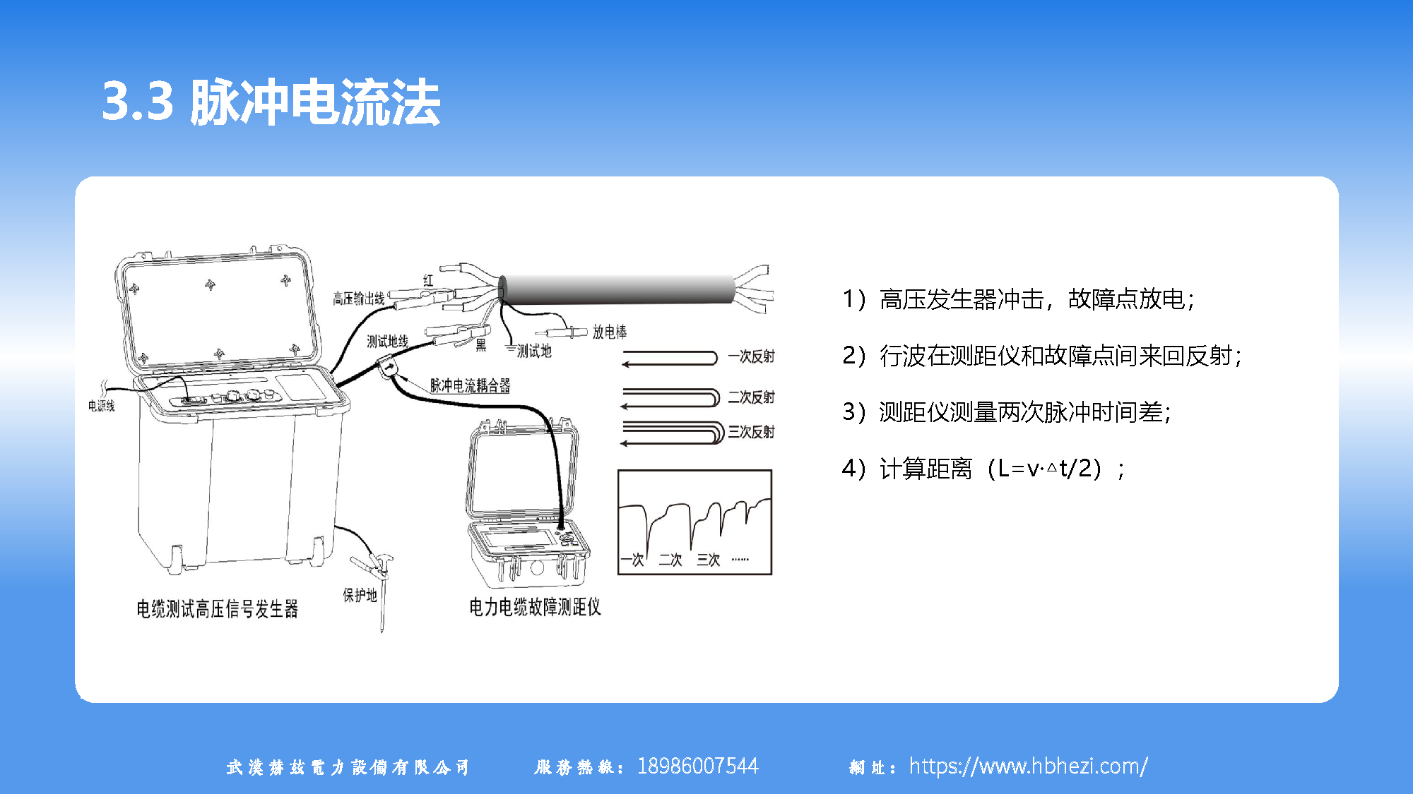 z6.com·(中国区)官方网站