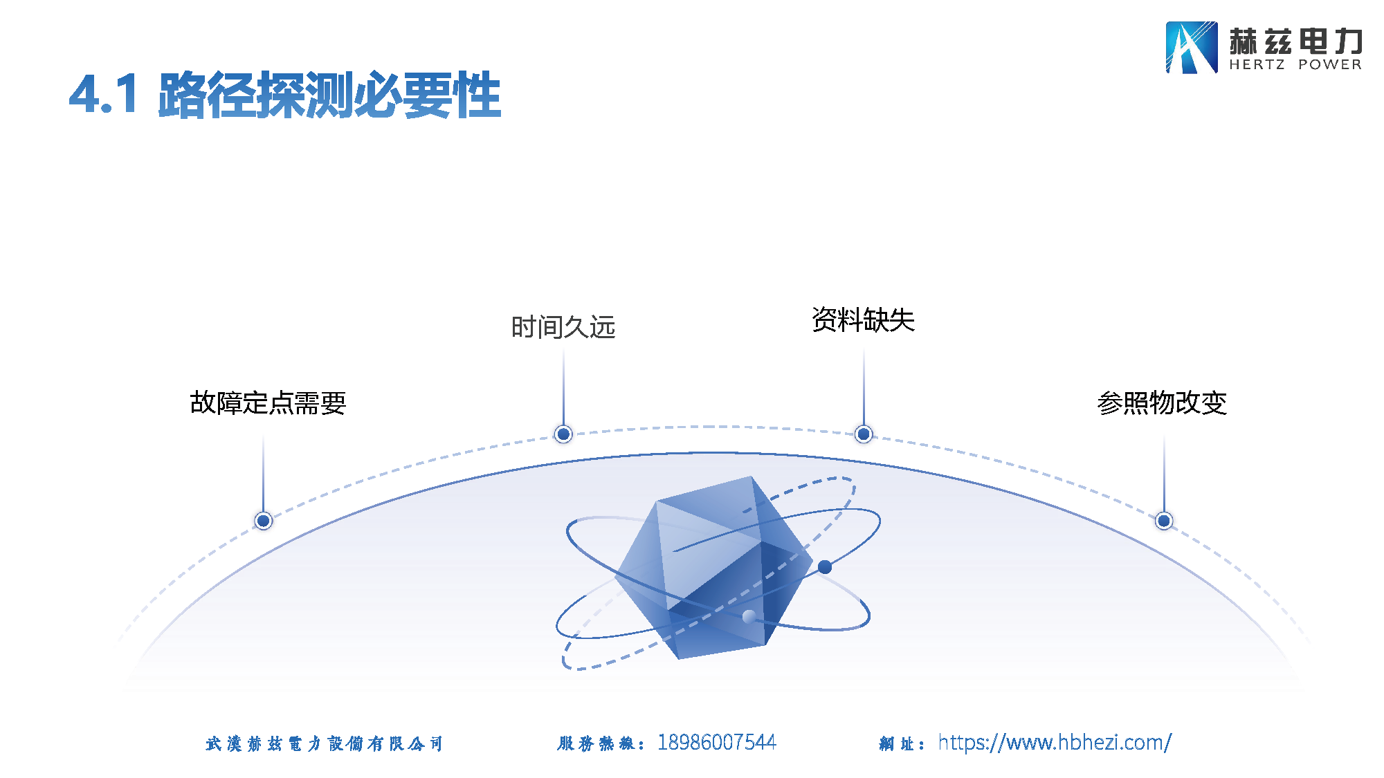 z6.com·(中国区)官方网站