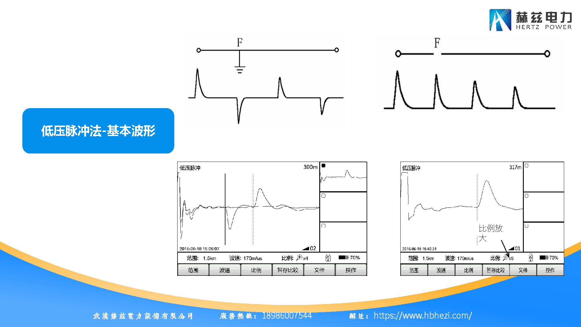 z6.com·(中国区)官方网站