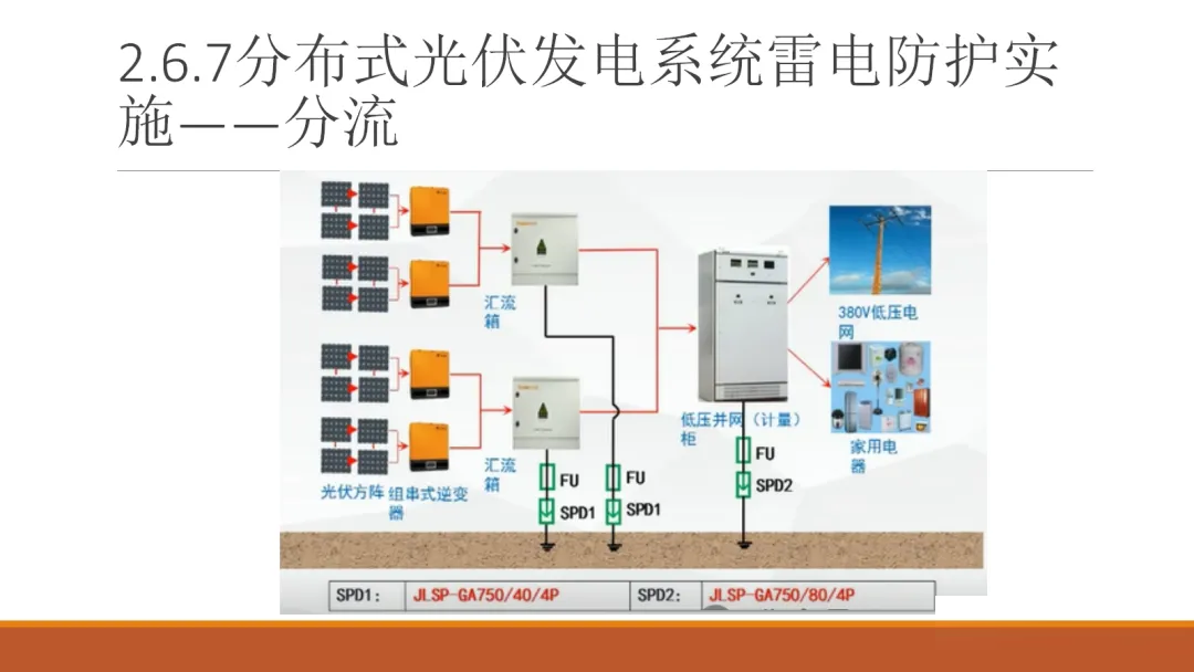 z6.com·(中国区)官方网站
