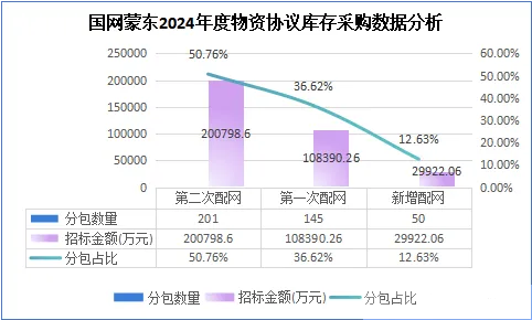 z6.com·(中国区)官方网站