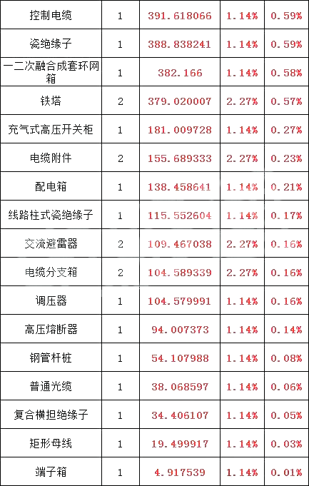 z6.com·(中国区)官方网站