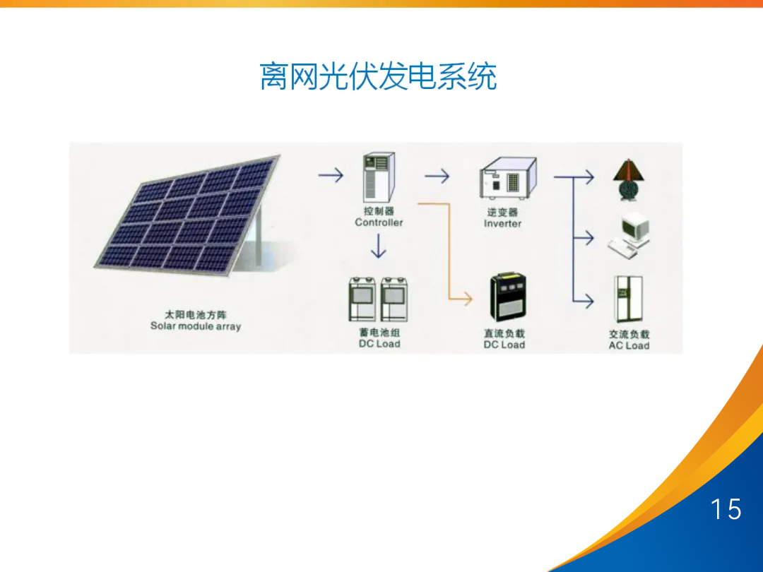 z6.com·(中国区)官方网站