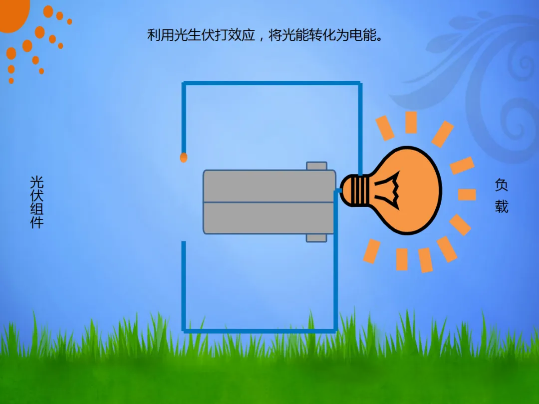 z6.com·(中国区)官方网站