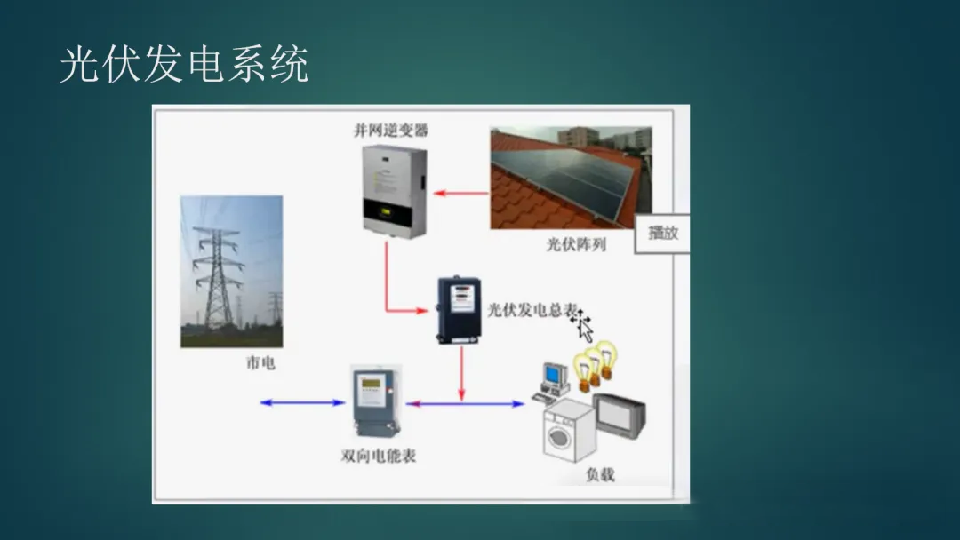z6.com·(中国区)官方网站