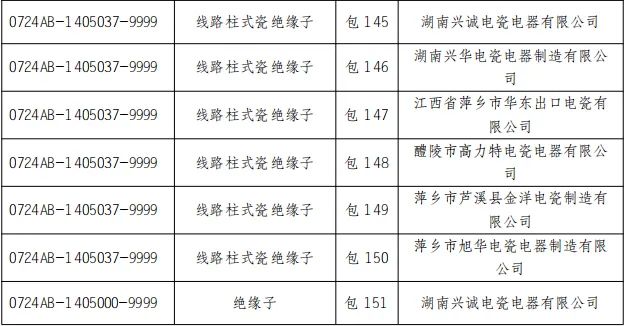 z6.com·(中国区)官方网站
