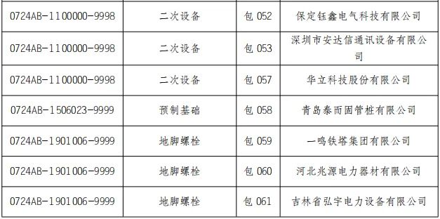 z6.com·(中国区)官方网站