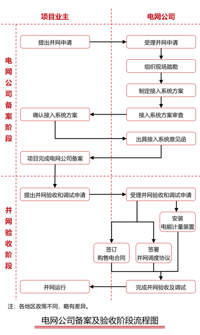 z6.com·(中国区)官方网站