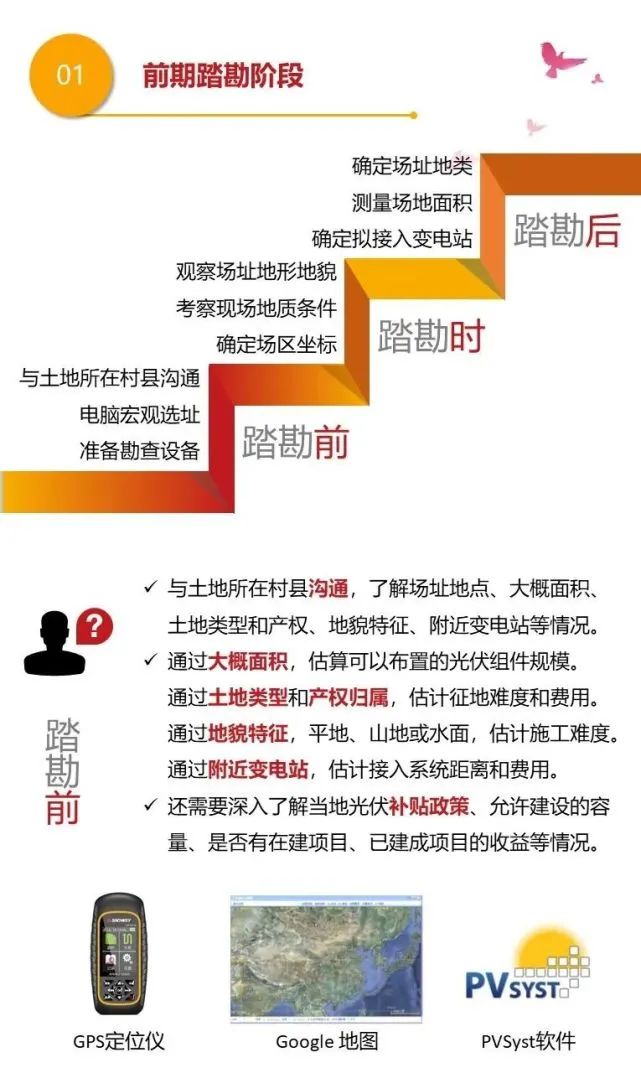 z6.com·(中国区)官方网站