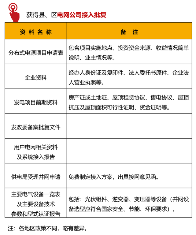 z6.com·(中国区)官方网站
