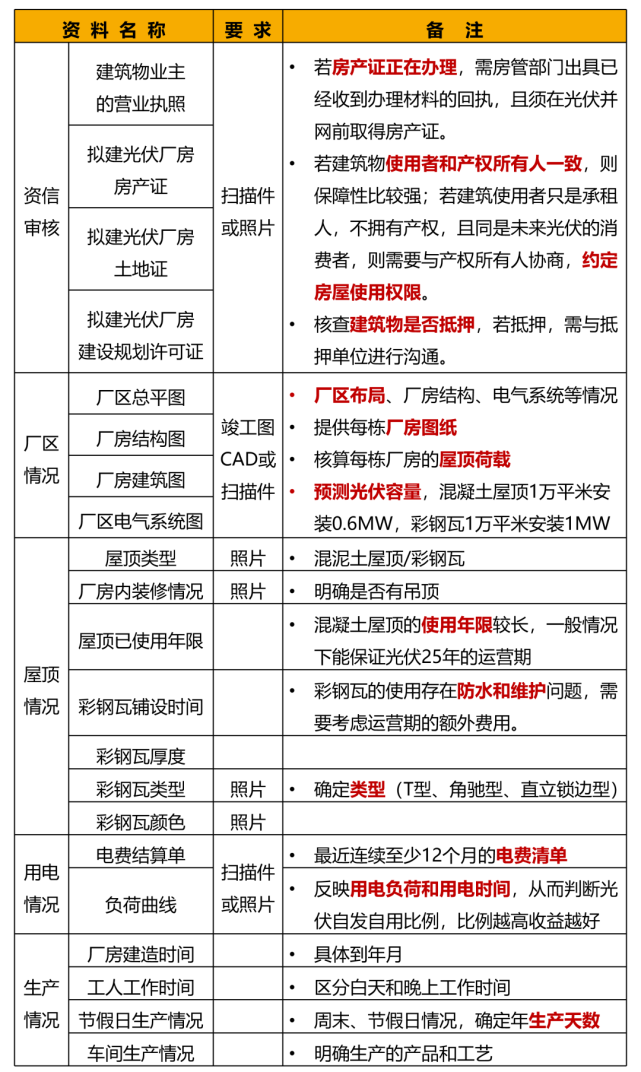 z6.com·(中国区)官方网站