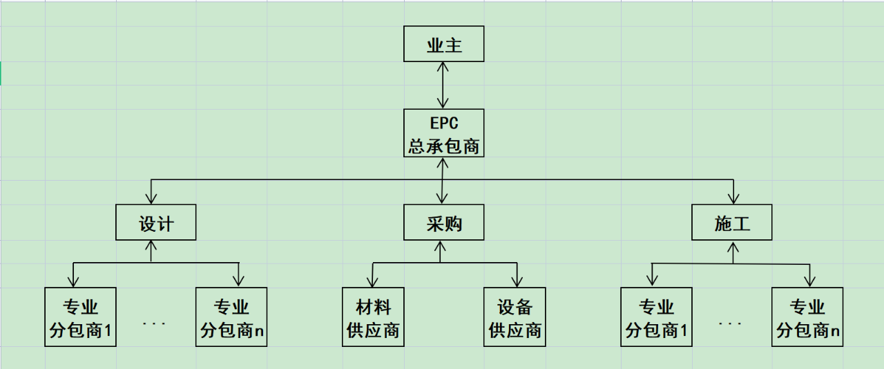 z6.com·(中国区)官方网站