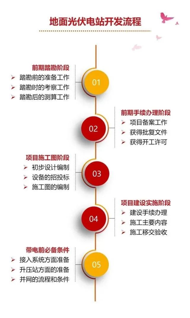 z6.com·(中国区)官方网站