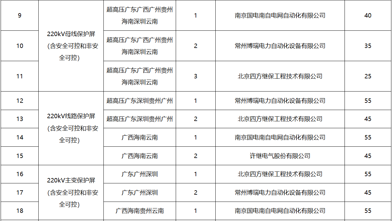 z6.com·(中国区)官方网站