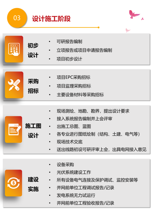 z6.com·(中国区)官方网站