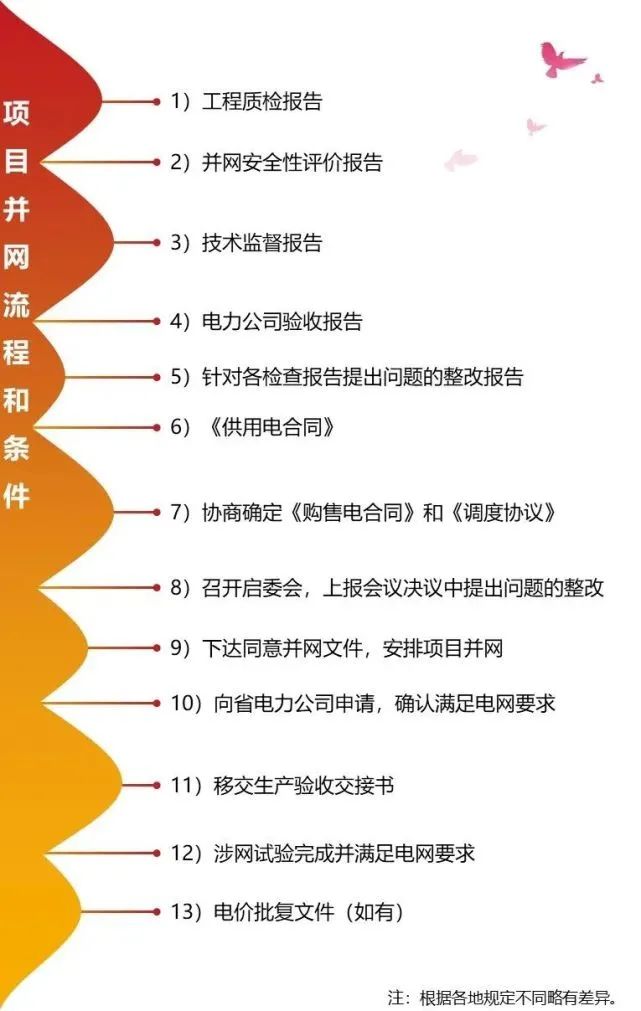 z6.com·(中国区)官方网站