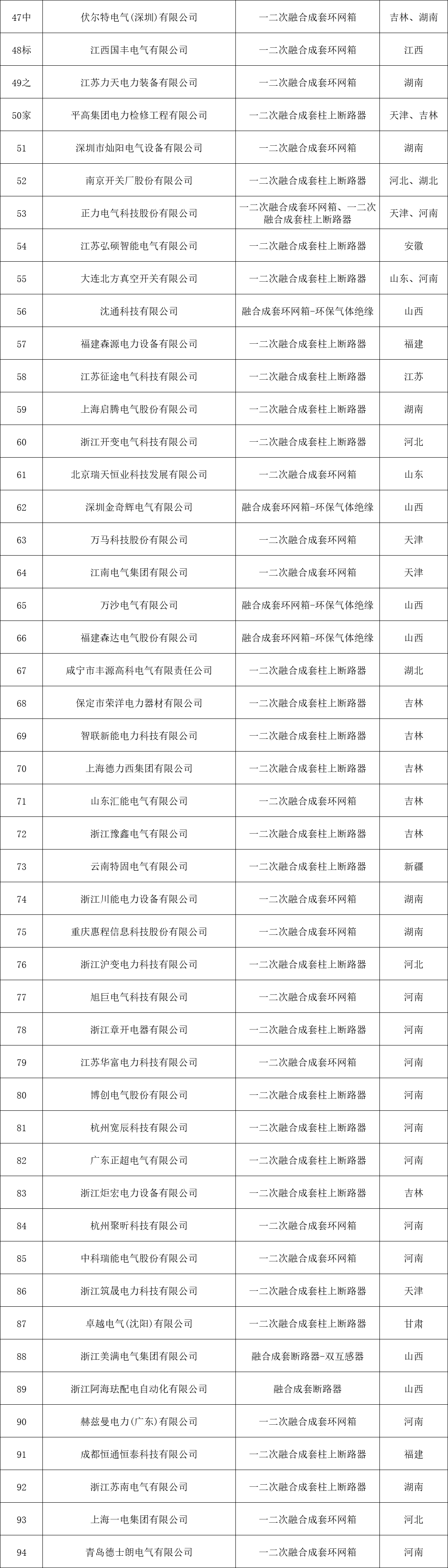z6.com·(中国区)官方网站