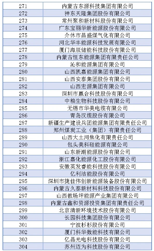 z6.com·(中国区)官方网站