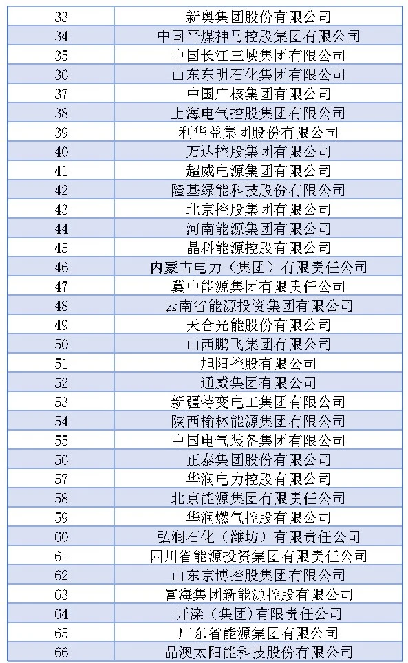 z6.com·(中国区)官方网站