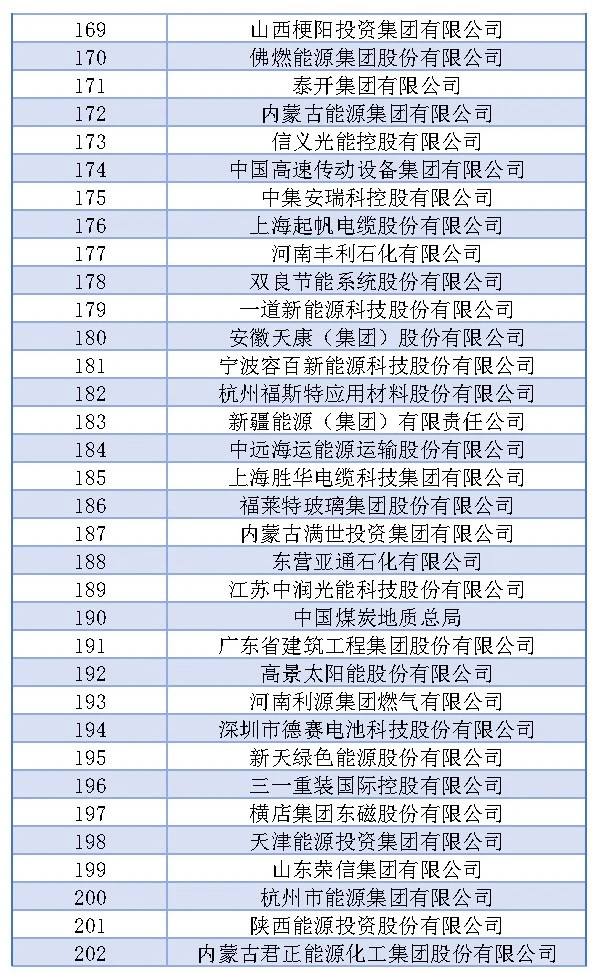 z6.com·(中国区)官方网站