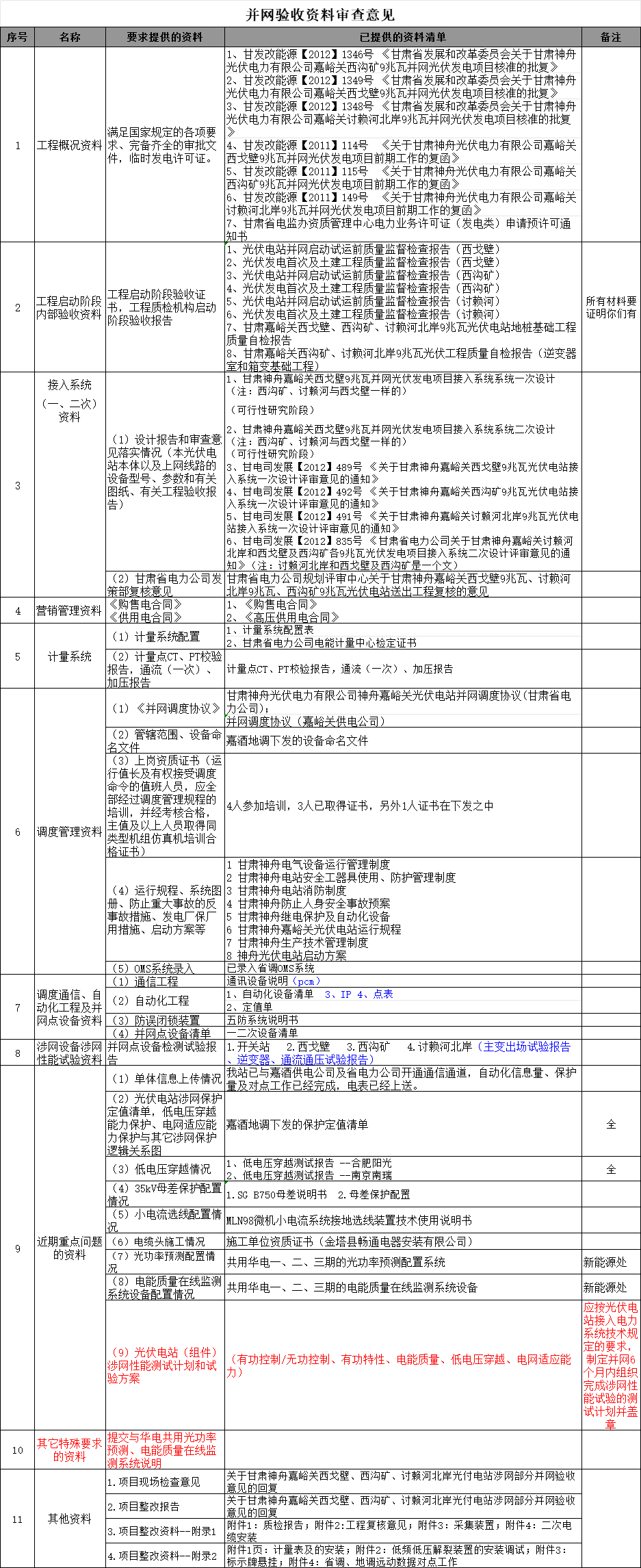 z6.com·(中国区)官方网站