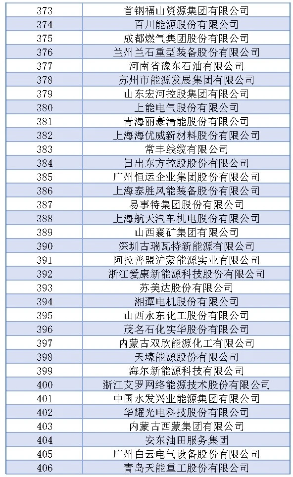 z6.com·(中国区)官方网站