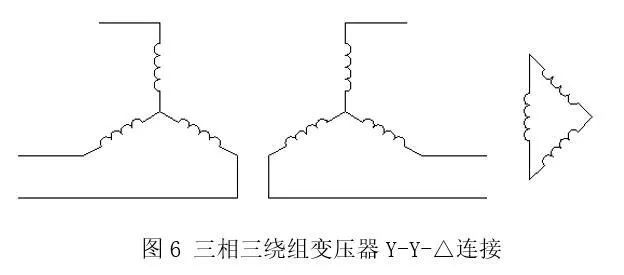 z6.com·(中国区)官方网站