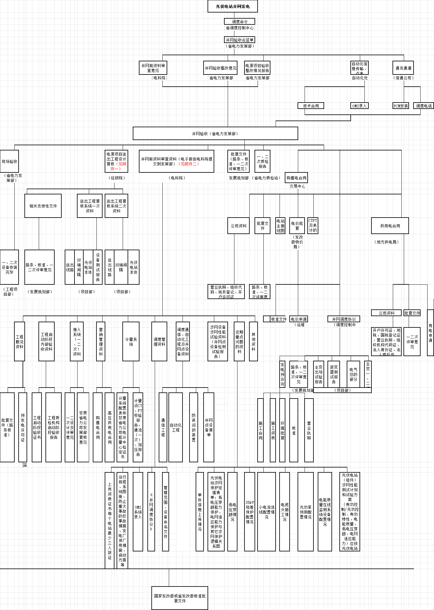 z6.com·(中国区)官方网站