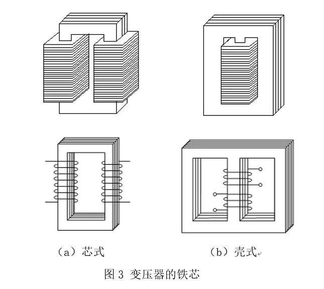 z6.com·(中国区)官方网站