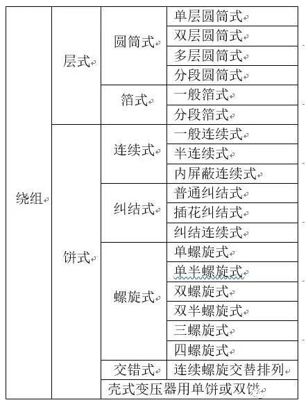 z6.com·(中国区)官方网站