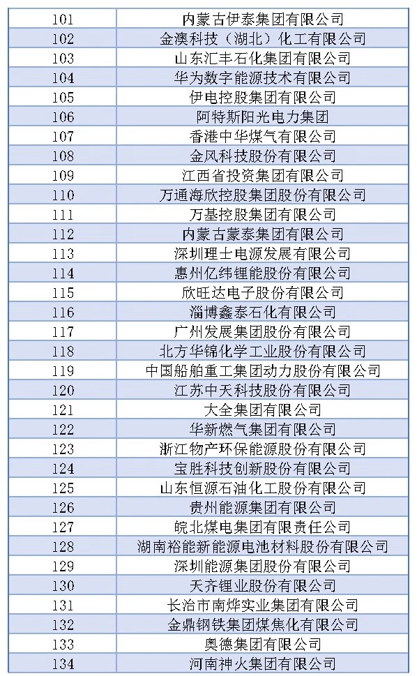 z6.com·(中国区)官方网站