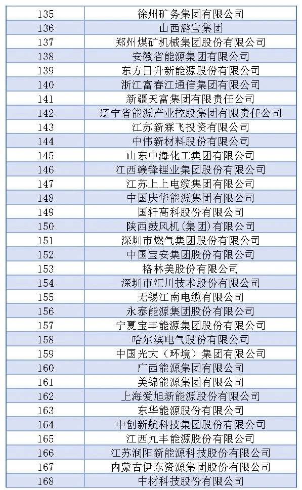 z6.com·(中国区)官方网站