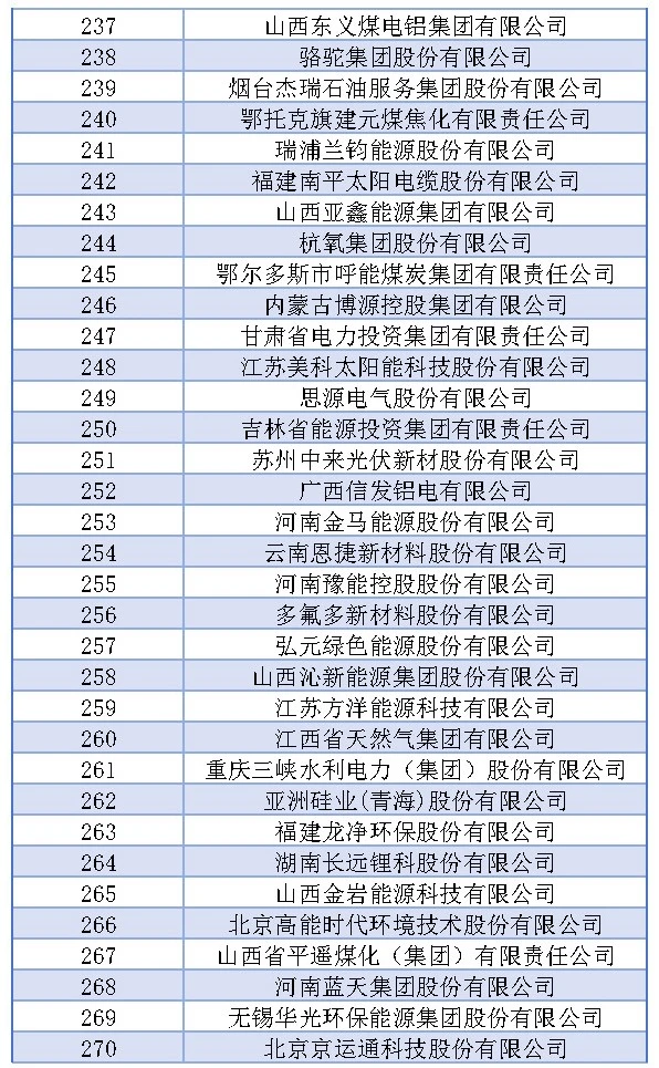 z6.com·(中国区)官方网站