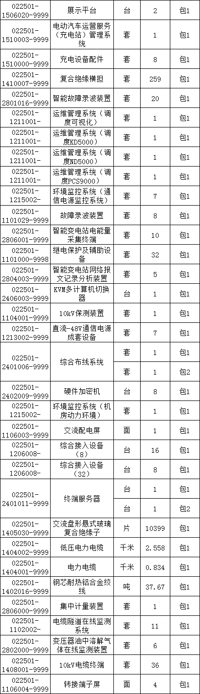 z6.com·(中国区)官方网站