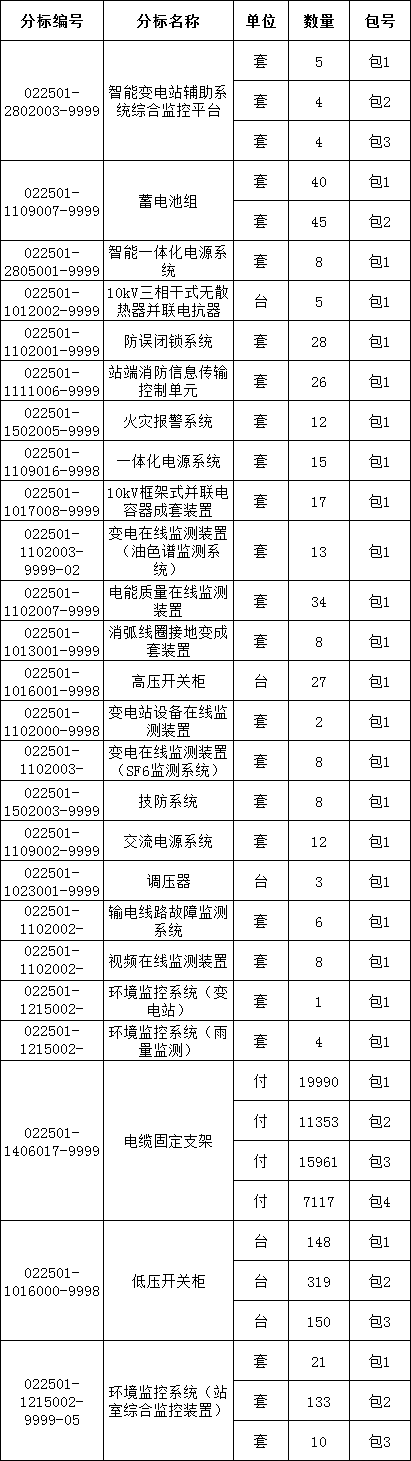 z6.com·(中国区)官方网站