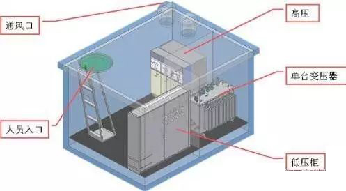 z6.com·(中国区)官方网站