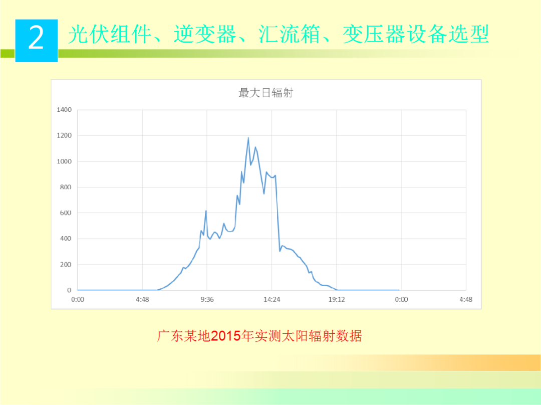 z6.com·(中国区)官方网站