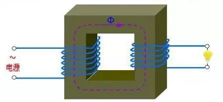 z6.com·(中国区)官方网站