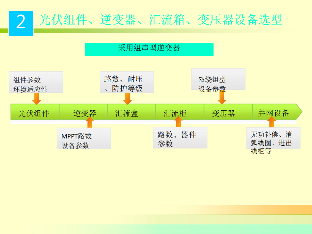 z6.com·(中国区)官方网站