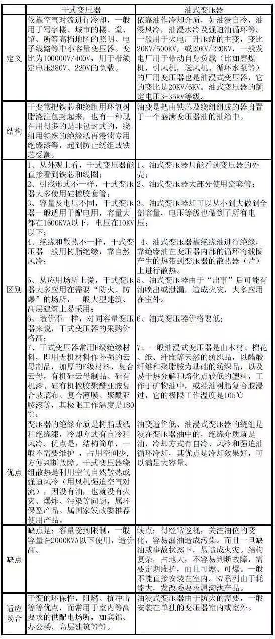 z6.com·(中国区)官方网站