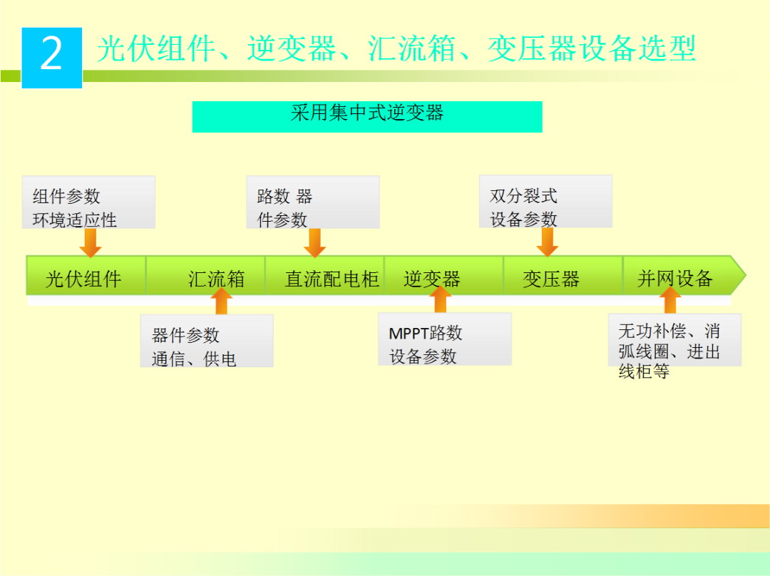 z6.com·(中国区)官方网站